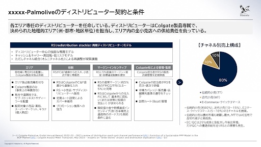 ディストリビューター調査のイメージ画像
